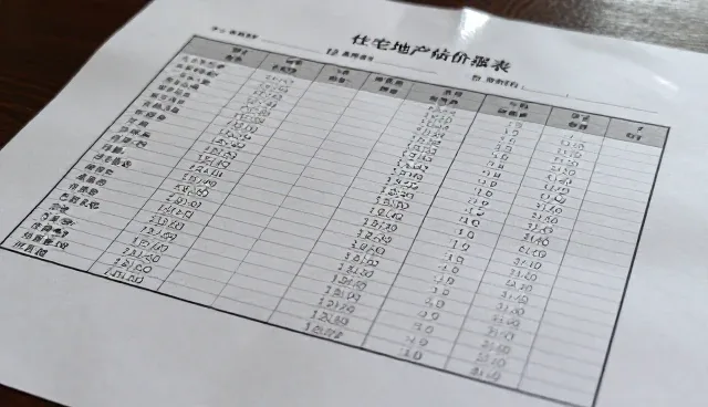 房地产估价中的性能分析检查要点解析