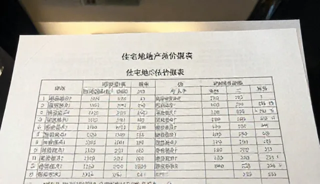 市场分析报告的适用条件与选择依据