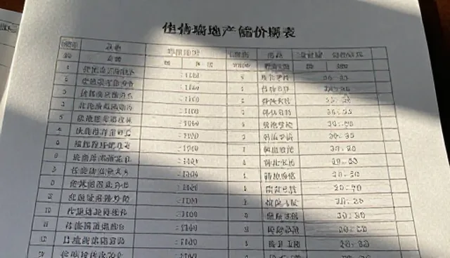 如何正确编写评估报告编制建议？